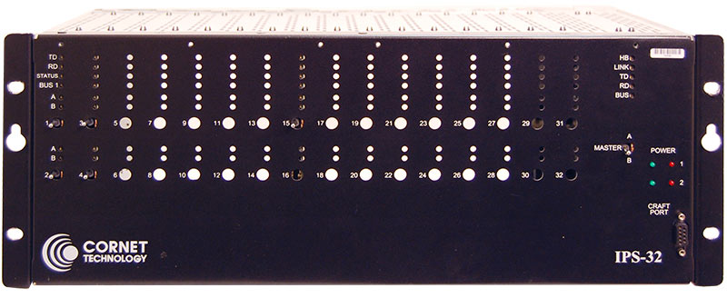 IPS-32-front for a/b switches implementation